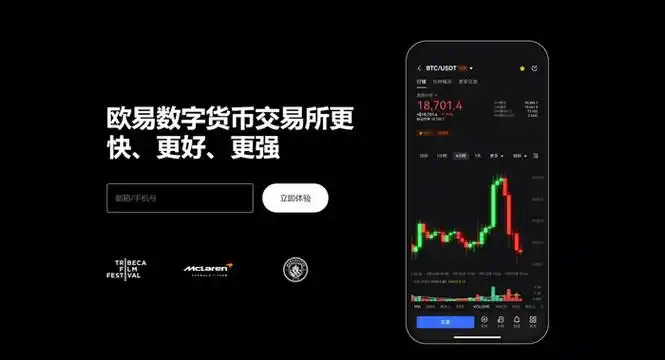 欧Eapp交易所页面展示